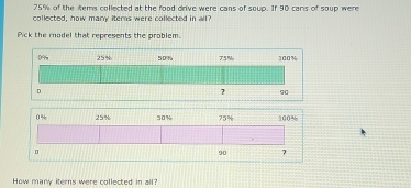 75% of the tems collected at the food drive were cans of soup. If 90 cans of soup were
collected, how many iters were collected in all?
Pick the rodel that represents the problem.
0% 25% 50% 75% 100%
。
90 7
How many iterns were collected in all?