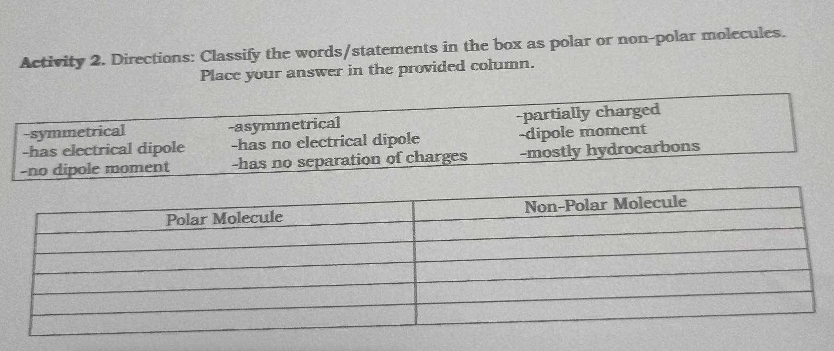 Activity 2. Directions: Classify the words/statements in the box as polar or non-polar molecules. 
Place your answer in the provided column.