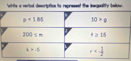 Write a verbal description to represent the inequality below.
G