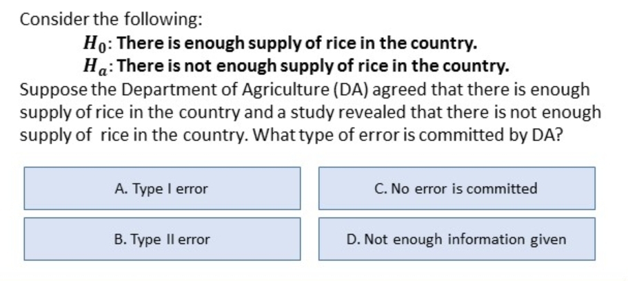 Consider the following:
H_0 : There is enough supply of rice in the country.
H_a : There is not enough supply of rice in the country.
Suppose the Department of Agriculture (DA) agreed that there is enough
supply of rice in the country and a study revealed that there is not enough
supply of rice in the country. What type of error is committed by DA?
A. Type I error C. No error is committed
B. Type II error D. Not enough information given