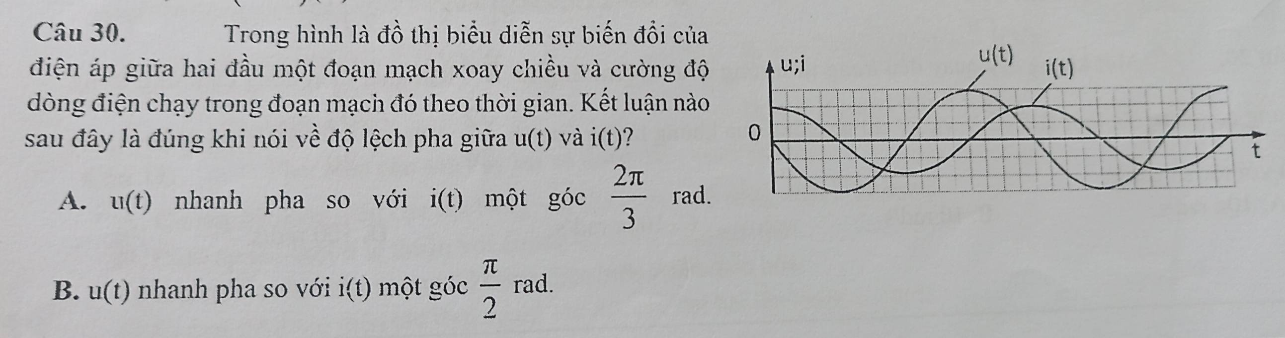 Trong hình là đồ thị biểu diễn sự biến đổi của
điện áp giữa hai đầu một đoạn mạch xoay chiều và cường độ
dòng điện chạy trong đoạn mạch đó theo thời gian. Kết luận nào
sau đây là đúng khi nói về độ lệch pha giữa u(t) và i(t)
A. u(t) nhanh pha so với i(t) một góc  2π /3  rad.
B. u(t) nhanh pha so với i(t) )  một góc  π /2  rad.