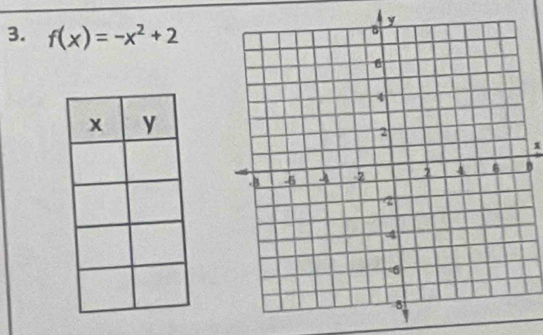 f(x)=-x^2+2
x
B