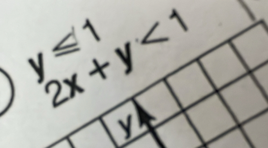 2x+y<1</tex>
y≤slant 1
y