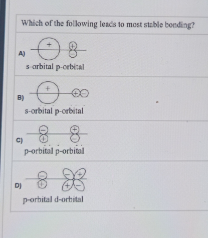 Which of the following leads to most stable bonding?
+
A)
s-orbital p-orbital
+
+(-
B)
s-orbital p-orbital
C) +
p-orbital p-orbital
4
D) +
p-orbital d-orbital