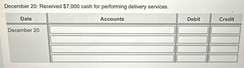 December 20: Received $7,000 cash for performing delivery services.