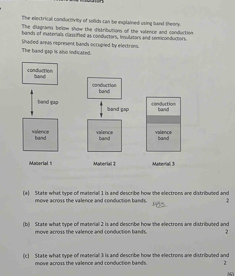 su tor 
The electrical conductivity of solids can be explained using band theory. 
The diagrams below show the distributions of the valence and conduction 
bands of materials classified as conductors, insulators and semiconductors. 
Shaded areas represent bands occupied by electrons. 
The band gap is also indicated. 
conduction 
band 
conduction 
band 
band gap conduction 
band gap band 
valence valence valence 
band band band 
Material 1 Material 2 Material 3
(a) State what type of material 1 is and describe how the electrons are distributed and 
move across the valence and conduction bands. 2 
(b) State what type of material 2 is and describe how the electrons are distributed and 
move across the valence and conduction bands. 2 
(c) State what type of material 3 is and describe how the electrons are distributed and 
move across the valence and conduction bands. 2 
(6)