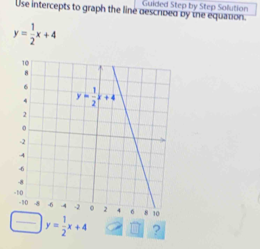 Guided Step by Step Solution
Use intercepts to graph the line descrided by the equation.
y= 1/2 x+4
□ y= 1/2 x+4
?