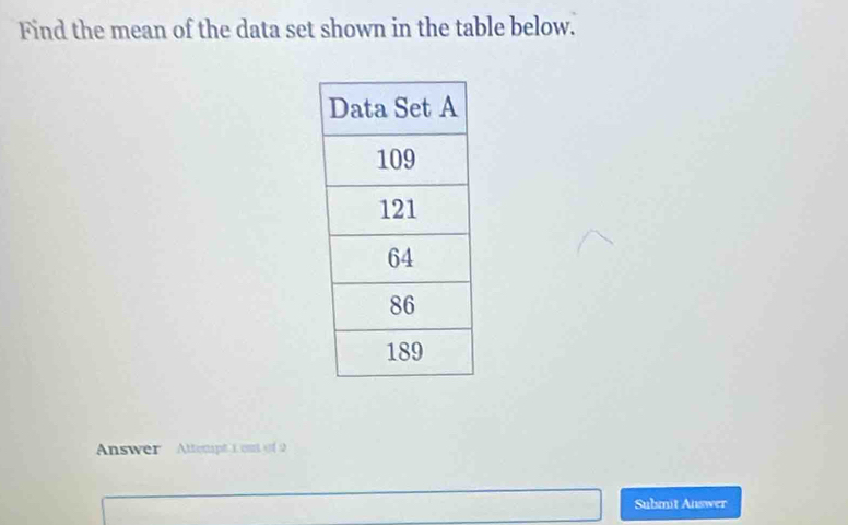 Find the mean of the data set shown in the table below. 
Answer Attecipt tou of 2 
Submit Answer