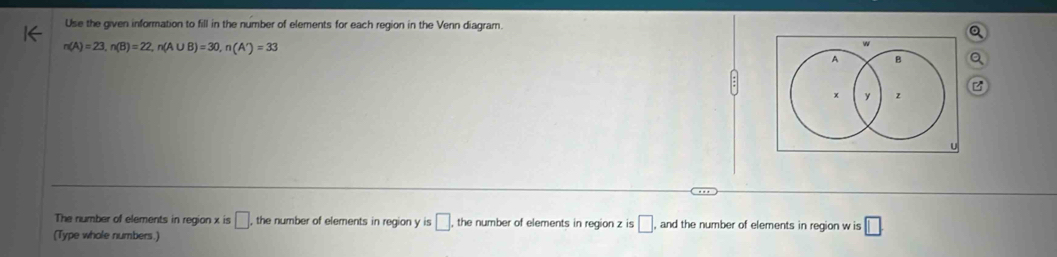 Use the given information to fill in the number of elements for each region in the Venn diagram.
n(A)=23, n(B)=22, n(A∪ B)=30, n(A')=33
a 
The number of elements in region x is □. the number of elements in region y is □. , the number of elements in region z is □ , and the number of elements in region w is □ 
(Type whole numbers.)