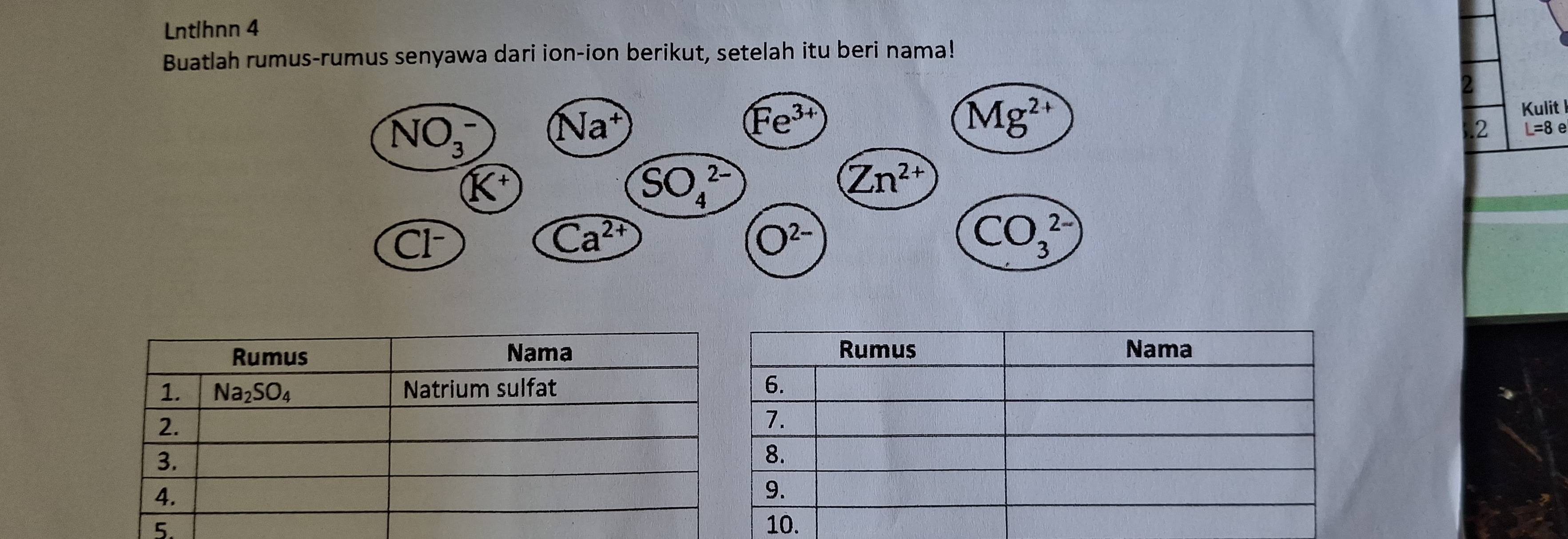 Lntlhnn 4
Buatlah rumus-rumus senyawa dari ion-ion berikut, setelah itu beri nama!
Kulit 
2 L=8 e
Rumus Nama
1. Na_2SO_4 Natrium sulfat 
2.
3.
4.
5.