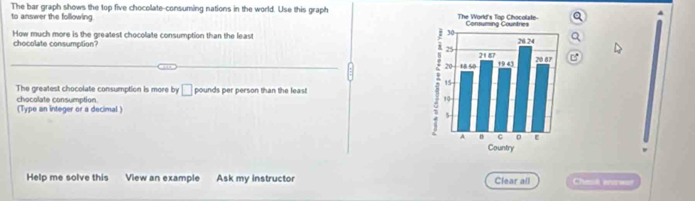 The bar graph shows the top five chocolate-consuming nations in the world. Use this graph 
to answer the following. 
How much more is the greatest chocolate consumption than the least 
chocolate consumption? 
The greatest chocolate consumption is more by □ pounds per person than the least 
chocolate consumption 
(Type an integer or a decimal ) 
Help me solve this View an example Ask my instructor Clear all Cheso œ