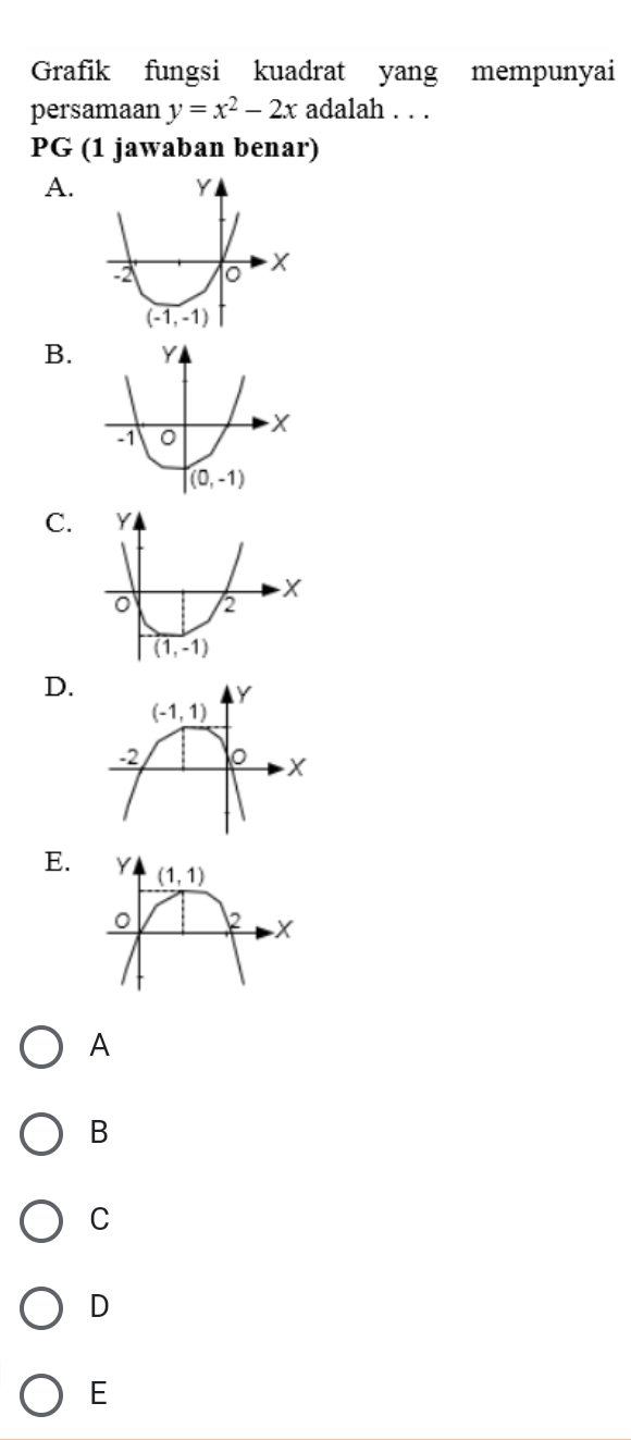 Grafik fungsi kuadrat yang mempunyai
persamaan y=x^2-2x adalah . . .
PG (1 jawaban benar)
A.
B.
C. 
X
D.
E. 
A
B
C
D
E