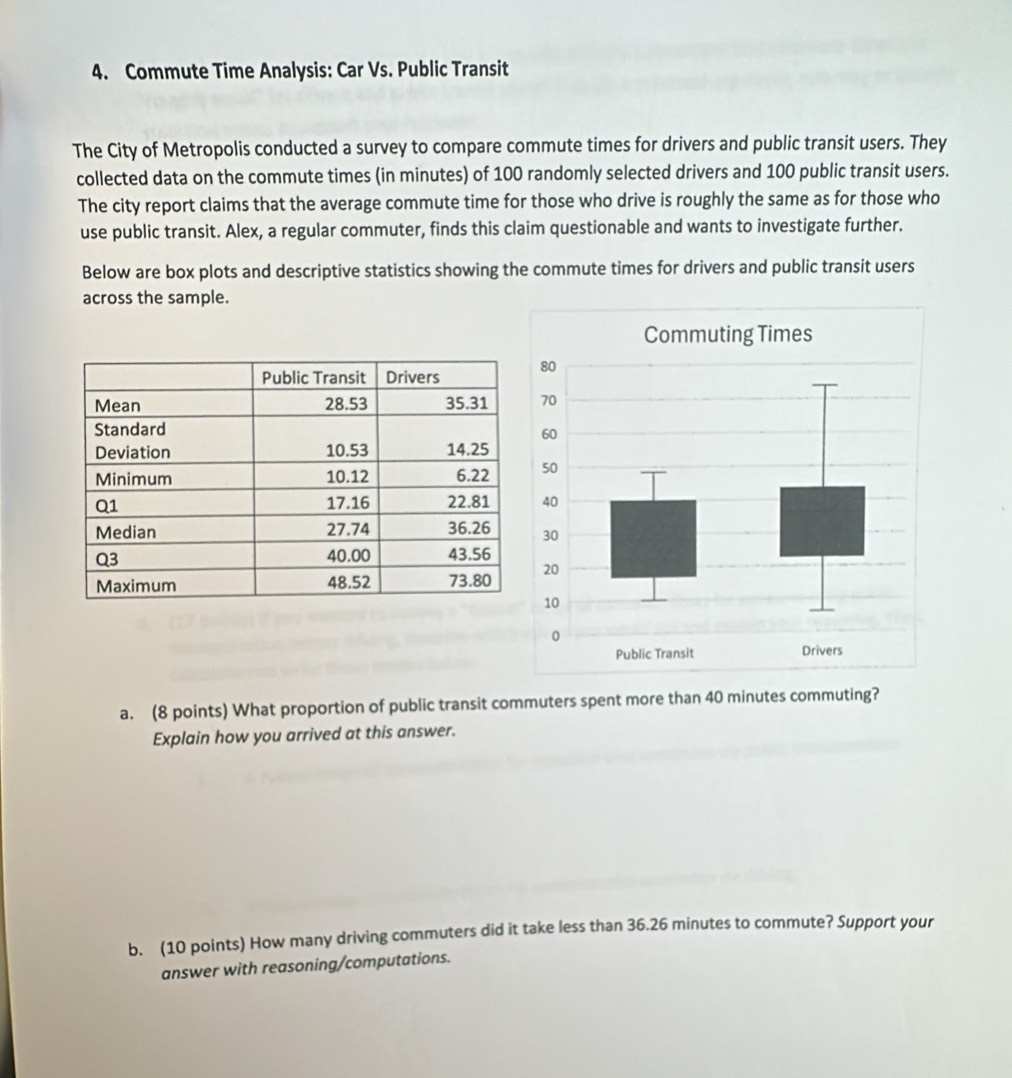 Commute Time Analysis: Car Vs. Public Transit 
The City of Metropolis conducted a survey to compare commute times for drivers and public transit users. They 
collected data on the commute times (in minutes) of 100 randomly selected drivers and 100 public transit users. 
The city report claims that the average commute time for those who drive is roughly the same as for those who 
use public transit. Alex, a regular commuter, finds this claim questionable and wants to investigate further. 
Below are box plots and descriptive statistics showing the commute times for drivers and public transit users 
across the sample. 
a. (8 points) What proportion of public transit commuters spent more than 40 minutes commuting? 
Explain how you arrived at this answer. 
b. (10 points) How many driving commuters did it take less than 36.26 minutes to commute? Support your 
answer with reasoning/computations.