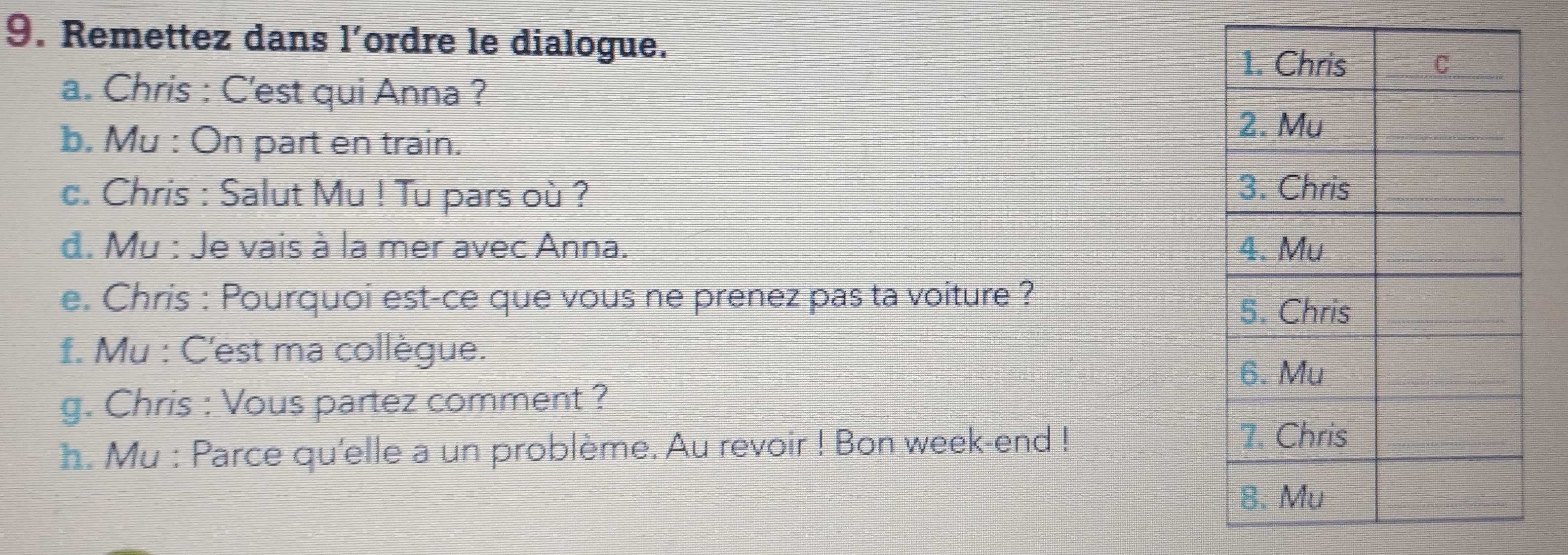 Remettez dans l’ordre le dialogue. 
a. Chris : C'est qui Anna ? 
b. Mu : On part en train. 
c. Chris : Salut Mu ! Tu pars où ? 
d. Mu : Je vais à la mer avec Anna. 
e. Chris : Pourquoi est-ce que vous ne prenez pas ta voiture ? 
f. Mu : C'est ma collègue. 
g. Chris : Vous partez comment ? 
h. Mu : Parce qu'elle a un problème. Au revoir ! Bon week-end !