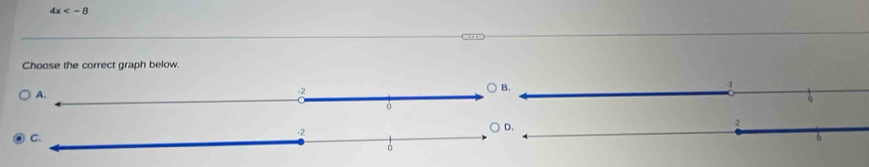 4x
Choose the correct graph below.