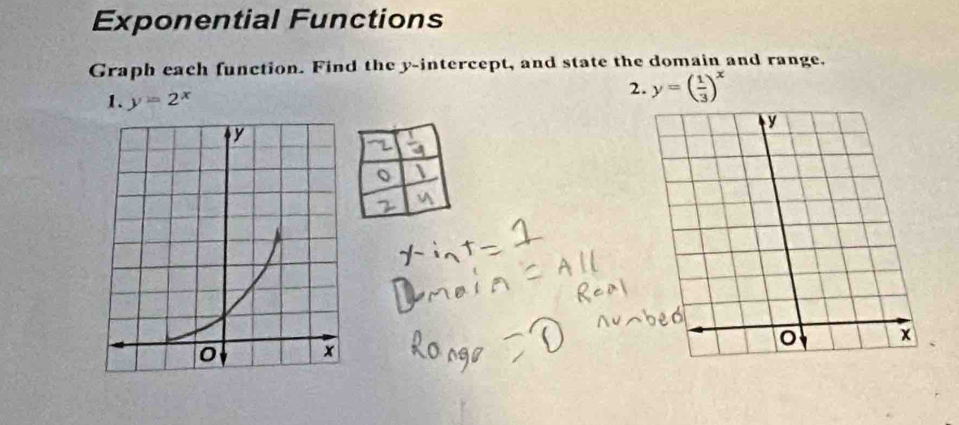 Exponential Functions
Graph each function. Find the y-intercept, and state the domain and range.
1. y=2^x
2. y=( 1/3 )^x