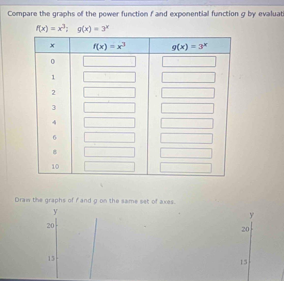 Compare the graphs of the power function f and exponential function g by evaluat
f(x)=x^3;g(x)=3^x
Draw the graphs of f and g on the same set of axes.
y
y
20
20
15
15