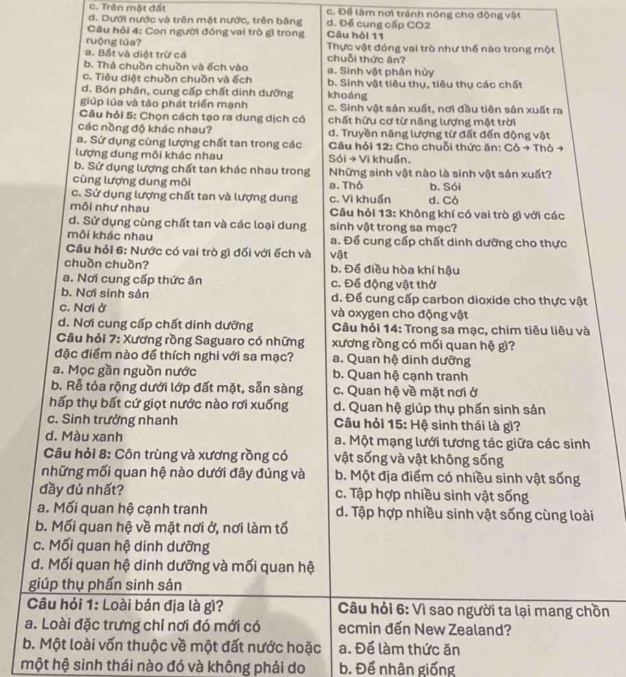 c. Trên mặt đất c. Để làm nơi tránh nóng cho động vật
d. Dưới nước và trên mặt nước, trên băng d. Đế cung cấp CO2
Câu hỏi 4: Con người đóng vai trò gì trong Câu hỏi 11
ruộng lúa? Thực vật đóng vai trò như thế nào trong một
a. Bắt và diệt trừ cá chuỗi thức ăn?
b. Thá chuồn chuồn và ếch vào a. Sinh vật phân hủy
c. Tiêu diệt chuồn chuồn và ếch b. Sinh vật tiêu thụ, tiêu thụ các chất
d. Bón phân, cung cấp chất dinh dưỡng khoáng
giúp lúa và tảo phát triển mạnh c. Sinh vật sản xuất, nơi đầu tiên sản xuất ra
Câu hỏi 5: Chọn cách tạo ra dung dịch có chất hữu cơ từ năng lượng mặt trời
các nồng độ khác nhau? d. Truyền năng lượng từ đất đến động vật
a. Sử dụng cùng lượng chất tan trong các  Câu hỏi 12: Cho chuỗi thức ăn: Cỏ → Thỏ
lượng dung môi khác nhau Sói → Vi khuẩn.
b. Sử dụng lượng chất tan khác nhau trong Những sinh vật nào là sinh vật sản xuất?
cùng lượng dung môi a.Thỏ b. Sói
c. Sử dụng lượng chất tan và lượng dung c. Vi khuẩn d. Có
môi như nhau  Câu hỏi 13: Không khí có vai trò gì với các
d. Sử dụng cùng chất tan và các loại dung sinh vật trong sa mạc?
môi khác nhau a. Để cung cấp chất dinh dưỡng cho thực
Câu hỏi 6: Nước có vai trò gì đối với ếch và vật
chuồn chuồn? b. Để điều hòa khí hậu
a. Nơi cung cấp thức ăn c. Để động vật thở
b. Nơi sinh sản d. Để cung cấp carbon dioxide cho thực vật
c. Nơi ở và oxygen cho động vật
d. Nơi cung cấp chất dinh dưỡng  Câu hỏi 14: Trong sa mạc, chim tiêu liêu và
Câu hỏi 7: Xương rồng Saguaro có những xương rồng có mối quan hệ gì?
đặc điểm nào để thích nghi với sa mạc? a. Quan hệ dinh dưỡng
a. Mọc gần nguồn nước b. Quan hệ cạnh tranh
b. Rễ tỏa rộng dưới lớp đất mặt, sẵn sàng c. Quan hệ về mặt nơi ở
hấp thụ bất cứ giọt nước nào rơi xuống d. Quan hệ giúp thụ phấn sinh sản
c. Sinh trưởng nhanh  Câu hỏi 15: Hệ sinh thái là gì?
d. Màu xanh a. Một mạng lưới tương tác giữa các sinh
Câu hỏi 8: Côn trùng và xương rồng có vật sống và vật không sống
những mối quan hệ nào dưới đây đúng và b. Một địa điểm có nhiều sinh vật sống
đầy đủ nhất? c. Tập hợp nhiều sinh vật sống
a. Mối quan hệ cạnh tranh d. Tập hợp nhiều sinh vật sống cùng loài
b. Mối quan hệ về mặt nơi ở, nơi làm tổ
c. Mối quan hệ dinh dưỡng
d. Mối quan hệ dinh dưỡng và mối quan hệ
giúp thụ phấn sinh sản
Câu hỏi 1: Loài bán địa là gì?  Câu hỏi 6: Vì sao người ta lại mang chồn
a. Loài đặc trưng chỉ nơi đó mới có ecmin đến New Zealand?
b. Một loài vốn thuộc về một đất nước hoặc a. Để làm thức ăn
một hệ sinh thái nào đó và không phải do b. Để nhân giống