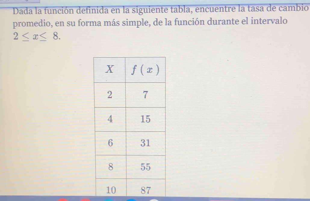 Dada la función definida en la siguiente tabla, encuentre la tasa de cambio
promedio, en su forma más simple, de la función durante el intervalo
2≤ x≤ 8.