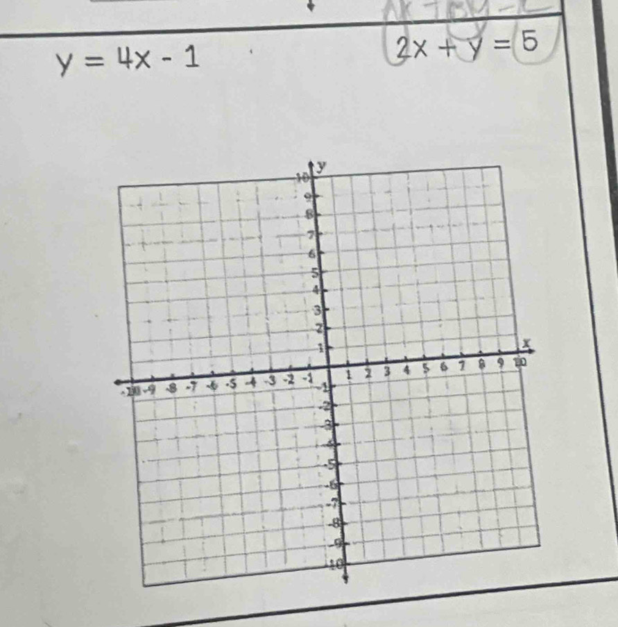 y=4x-1
2x+y=5