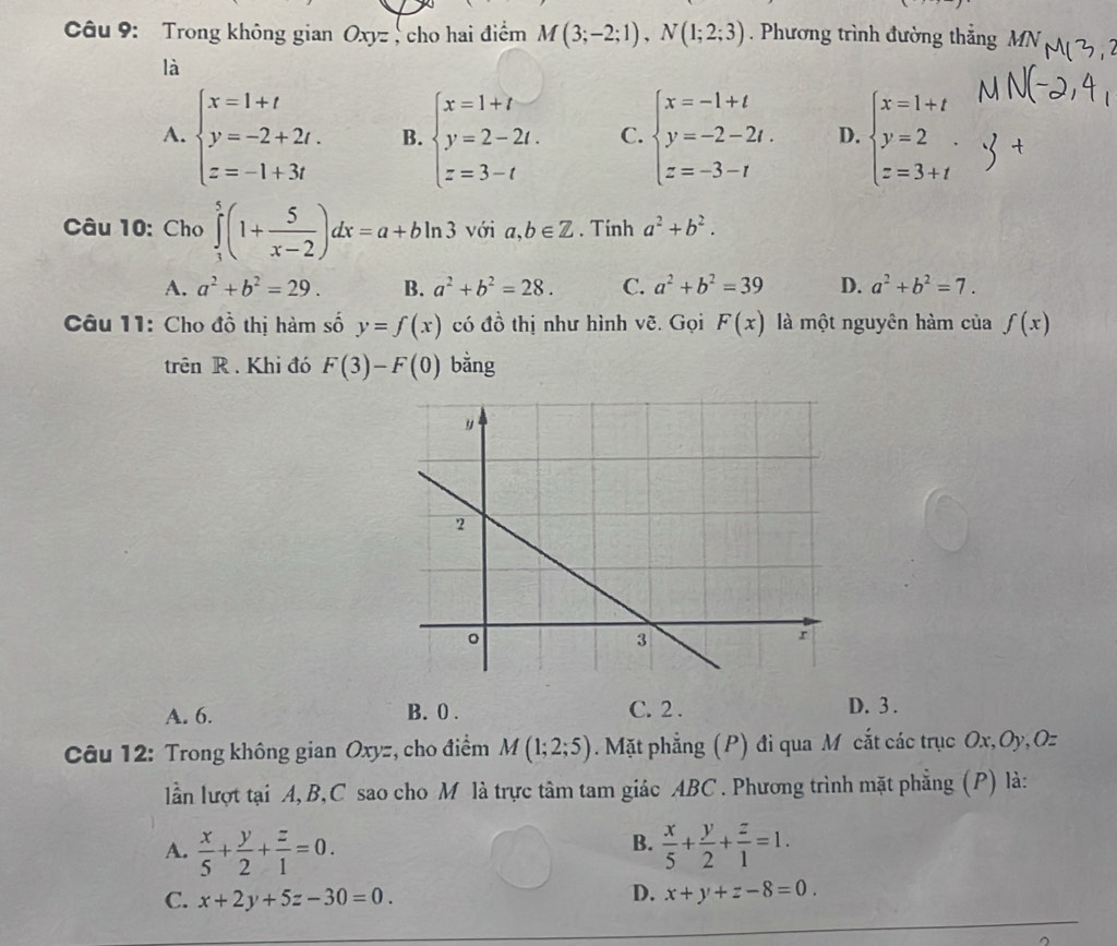 Trong không gian Oxyz , cho hai điểm M(3;-2;1),N(1;2;3). Phương trình đường thắng MN
là
A. beginarrayl x=1+t y=-2+2t. z=-1+3tendarray. B. beginarrayl x=1+t y=2-2t. z=3-tendarray. C. beginarrayl x=-1+t y=-2-2t. z=-3-tendarray. D. beginarrayl x=1+t y=2 z=3+tendarray.
Câu 10: Cho ∈tlimits _1^(5(1+frac 5)x-2)dx=a+bln 3 với a,b∈ Z. Tinh a^2+b^2.
A. a^2+b^2=29. B. a^2+b^2=28. C. a^2+b^2=39 D. a^2+b^2=7.
Câu 11: Cho đồ thị hàm số y=f(x) có đồ thị như hình vẽ. Gọi F(x) là một nguyên hàm của f(x)
trên k Khi đó F(3)-F(0) bằng
A. 6. B. 0 . C. 2 . D. 3 .
Câu 12: Trong không gian Oxyz, cho điểm M(1;2;5). Mặt phẳng (P) đi qua M cắt các trục Ox, Oy, Oz
lần lượt tại A, B,C sao cho M là trực tâm tam giác ABC . Phương trình mặt phẳng (P) là:
B.
A.  x/5 + y/2 + z/1 =0.  x/5 + y/2 + z/1 =1.
C. x+2y+5z-30=0.
D. x+y+z-8=0.
^