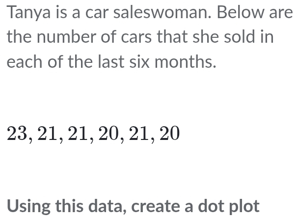 Tanya is a car saleswoman. Below are 
the number of cars that she sold in 
each of the last six months.
23, 21, 21, 20, 21, 20
Using this data, create a dot plot