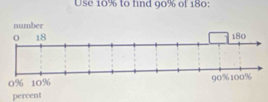 Use 10% to find 90% of 180 : 
perce