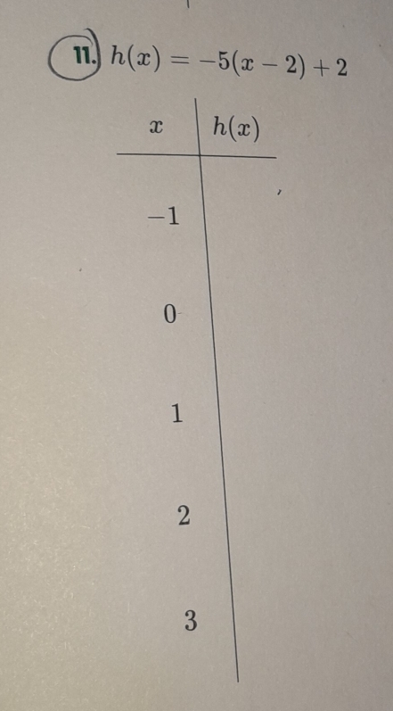 h(x)=-5(x-2)+2