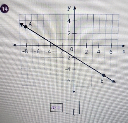 14
x
m=