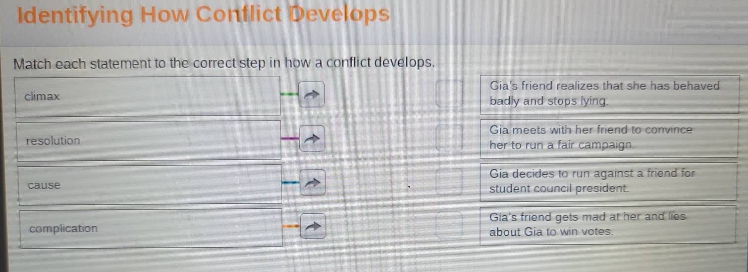 Identifying How Conflict Develops
Match each statement to the correct step in how a conflict develops.
climax
resolution
cause
complication