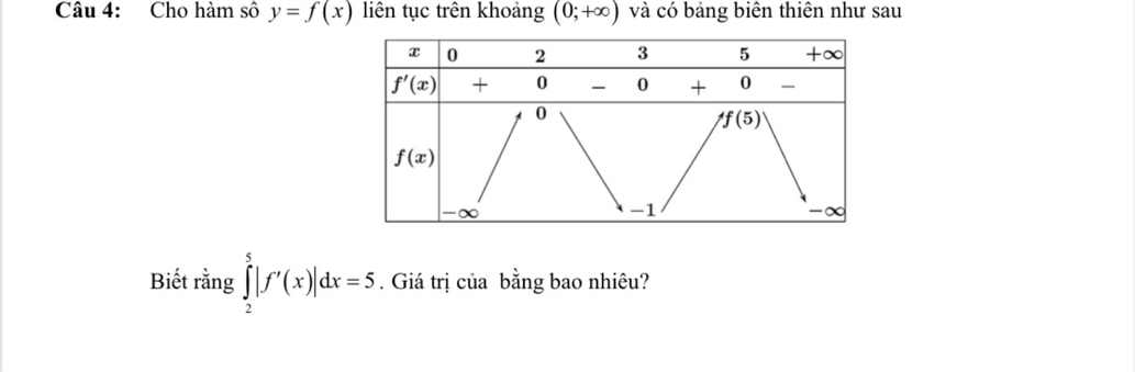 Cho hàm sô y=f(x) liên tục trên khoảng (0;+∈fty ) và có bảng biên thiên như sau
Biết rằng ∈tlimits _2^5|f'(x)|dx=5. Giá trị của bằng bao nhiêu?