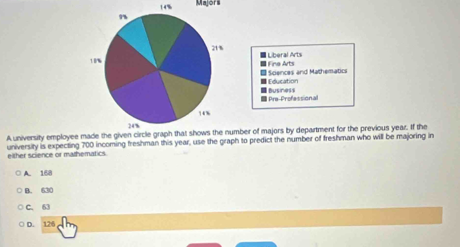 14% Majors
9%
21%
Liberal Arts
18% Fine Arts
Sciences and Mathematics
Education
Business
Pre-Professional
1 4 %
24%
A university employee made the given circle graph that shows the number of majors by department for the previous year. If the
university is expecting 700 incoming freshman this year, use the graph to predict the number of freshman who will be majoring in
either science or mathematics
A. 168
B. 630
C. 63
D. 126