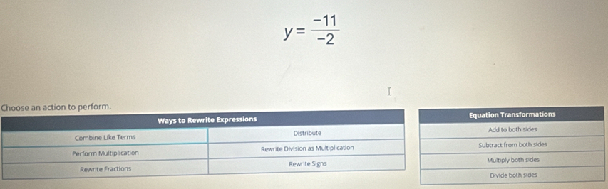 y= (-11)/-2 
C