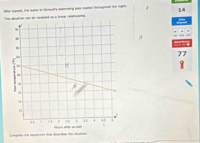 After sunset, the water in Samuel's swimming pool cooled throughout the night. 
14 
This situation can be modeled as a linear relationship. 
Time 
elapsed 
∞ s 
an 
SmartScore S e LO
77
Complete the statement that describes the situation.