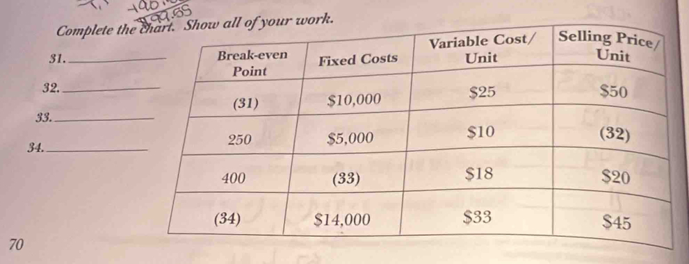Complete the. 
31._ 
32._ 
33._ 
34._
70