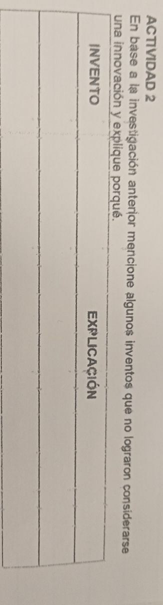 ACTVIDAD 2 
En base a la investigación anterior mencione algunos inventos que no lograron considerarse