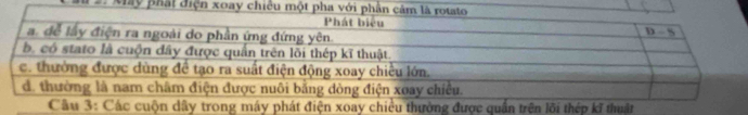 Máy phát điệ