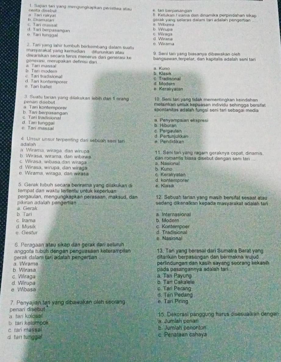 Sajian tari yang mengungkapkan peristiwa atau
certa disebut e. tan berpasangan
a Tari rakyat 8 Ketukan / irama dan dinamika perpindahan sikap
b. Dramatari gerak yang selaras dalam tari adalah pengertian
c. Tari massal a Wibawa
d. Tari berpasangan b Wirupa c. Wiraga
e Tari tunggal d. Wirasa
2. Tari yang lahir tumbuh berkembang dalam suatu e Wirama
masyarakat yang kemudian diturunkan atau 9. Seni tari yang biasanya dibawakan oleh
diwariskan secara terus menerus dari generasi ke
generasi, merupakan definisi dan. . bangsawan,terpelar, dan kapitalis adalah seni tari
a Tan massa! a. Kuno
b. Tari modern b. Klasik
c Tari tradisional c. Tradisonal
d. Tari kontemporer d Modern
e Tari ballet e Kerakyatan
3. Suatu tarian yang dilakukan lebih dan 1 orang 10. Seni tari yang tidak mementingkan keindahan
penan disebut melainkan untuk kepuasan individu sehingga bersifat
a Tari kontempore spontanitas adalah fungsi seni tari sebagai media
b. Tari berpasangan
c Tari tradisional a. Penyampaian ekspresi
d. Tari tunggal b. Hiburan
e Tari massal c. Pergaulan
d. Pertunjukkan
4 Unsur unsur terpenting dari sebuah sen tar
adalah e. Pendidikan
a Wirama, wiraga, dan wirupa 11. Seni tarl yang ragam geraknya cepat, dinamis.
b. Wirasa, wirama, dan wibawa dan romantis biasa disebut dengan seni tari
c. Wirasa, wibasa,dan wiraga a. Nasional
d Wirasa, wirupa, dan wiraga b. Kuno
e. Wirama, wiraga, dan wirasa c. Kerakyatan
d. kontemporer
5. Gerak tubuh secara benrama yang dilakukan d e. Klasik
tempat dan waktu tertentu untuk keperluan
pergaulan, mengungkapkan perasaan, maksud, dan 12. Sebuah tarian yang masih bersifal sesaat atau
pikiran adalah pengertian .  . sedang dikenalkan kepada masyarakat adalah tan
a. Gerak
b Tari a. Internasional
c Irama b. Modern
d Musik c. Kontempoer
e Gestur d. Tradisional
e Nasional
6. Peragaan atau sikap dan gerak dari seluruh
anggota tubuh dengan penguasaan keterampilan 13. Tari yang berasal dari Sumatra Barat yang
gerak dalam tari adalah pengertian ditarikan berpasangan dan bèrmakna wujud
a. Wirama perlindungan dan kasih sayang seorang kekasih
b Wirasa pada pasangannya adalah tari...
c. Wiraga a. Tan Payung
b. Tarí Cakalele
d. Wirupa c. Tari Perang
e Wibasa
d. Tan Pedang
7. Penyajian tan yang dibawakan oleh seorang e. Tari Piring
penari disebut .
a  tari kolosal 15. Dekorasi pänggung harus disesuaikan dengan
b. tari kelempok a. Jumlah penari
c. tari massal b. Jumlah penonton
d tar tunggal c Penataan cahaya