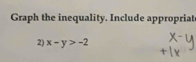 Graph the inequality. Include appropriat 
2) x-y>-2