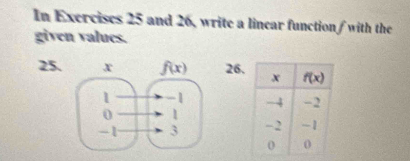 In Exercises 25 and 26, write a linear function/ with the
given values.
25. 26.