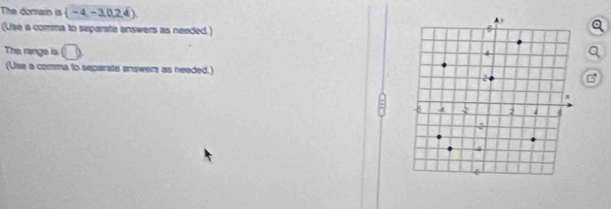 The domain is  -4,-3,0,2,4)
(Use a comma to separate answers as needed.) 
The range is □ D
(Use a comma to separate answers as needed.)a 
: