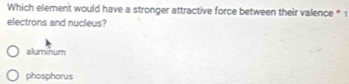 Which element would have a stronger attractive force between their valence * 1
electrons and nucieus?
aluminum
phosphorus