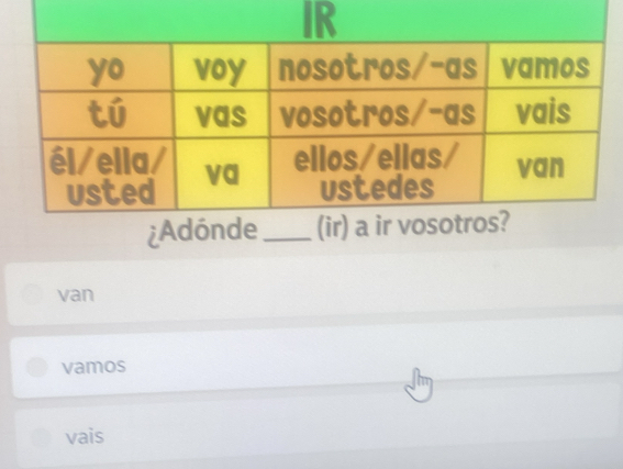 IR
¿Adónde _(ir) a ir vosotr
van
vamos
vais