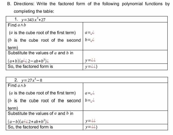 Directions: Write the factored form of the following polynomial functions by
completing the table: