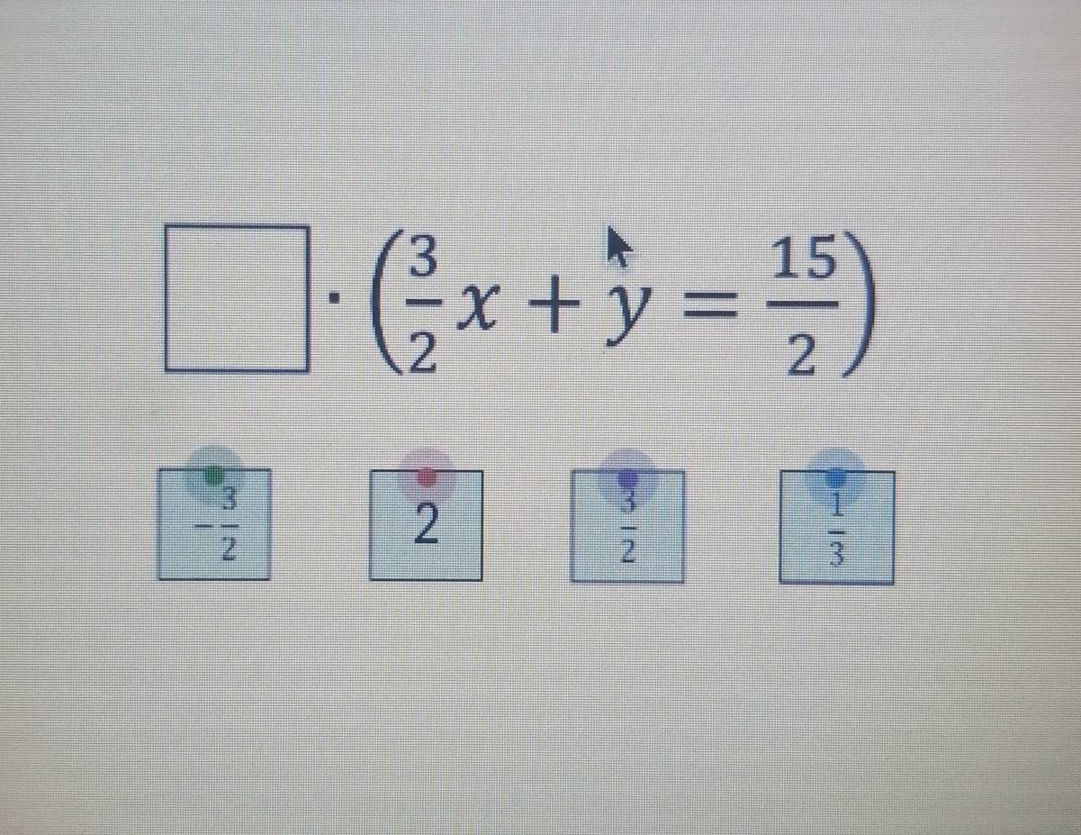 □ · ( 3/2 x+y= 15/2 )
- 3/2 
2
 3/2 
 1/3 