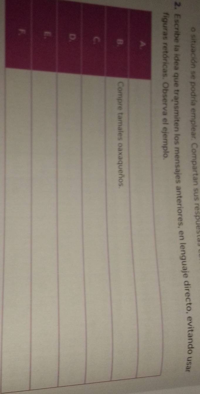 situación se podría emplear. Compartan sus respuestas 
2. Escribe la idea que transmiten los mensajes anteriores, en lenguaje directo, evitando usar 
figuras retóricas. Observa el ejemplo.