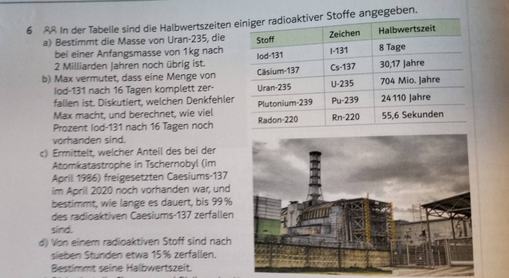 6 88 In der Tabelle sind die Halbwertszeiten offe angegeben. 
a) Bestimmt die Masse von Uran- 235, die 
bei einer Anfangsmasse von 1kg nach
2 Milliarden Jahren noch übrig ist. 
b) Max vermutet, dass eine Menge von 
Iod- 131 nach 16 Tagen komplett zer- 
fallen ist. Diskutiert, welchen Denkfehler 
Max macht, und berechnet, wie viel 
Prozent lod- 131 nach 16 Tagen noch 
vorhanden sind. 
c) Ermittelt, welcher Anteil des bei der 
Atomkatastrophe in Tschernobyl (im 
April 1986) freigesetzten Caesiums- 137
im April 2020 noch vorhanden war, und 
bestimmt, wie lange es dauert, bis 99%
des radioaktiven Caesiums- 137 zerfallen 
sind 
d) Von einem radioaktiven Stoff sind nach 
seben Stunden etwa 15% zerfallen. 
Bestimmt seine Halbwertszeit.