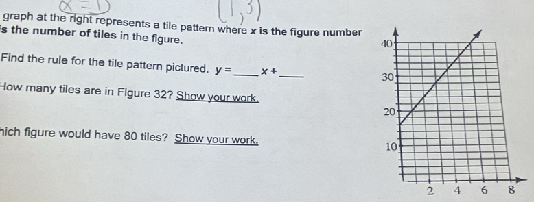 graph at the right represents a tile pattern where x is the figure number 
is the number of tiles in the figure. 
Find the rule for the tile pattern pictured. y= _ x+
_ 
How many tiles are in Figure 32? Show your work. 
hich figure would have 80 tiles? Show your work.