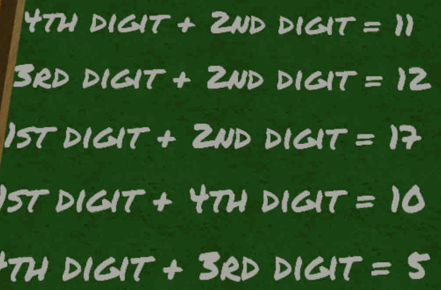 27 DIdT+2NDDDIGIT=11
DIC/T+2ADDIGIT=12
5T
1T+2NDDIGIT=17
overline SL -212 DIC/T+4THDIGIT=10
THDIGIT+3RDDIGIT=5