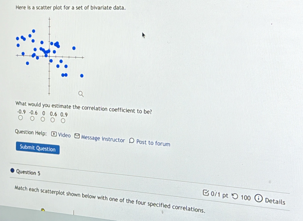 Here is a scatter plot for a set of bivariate data. 
What would you estimate the correlation coefficient to be?
-0.9 -0.6 0 0.6 0.9
Question Help: ] Video Message instructor D Post to forum 
Submit Question 
Question 5 
0/1 pt つ 100 ⓘ Details 
Match each scatterplot shown below with one of the four specified correlations.